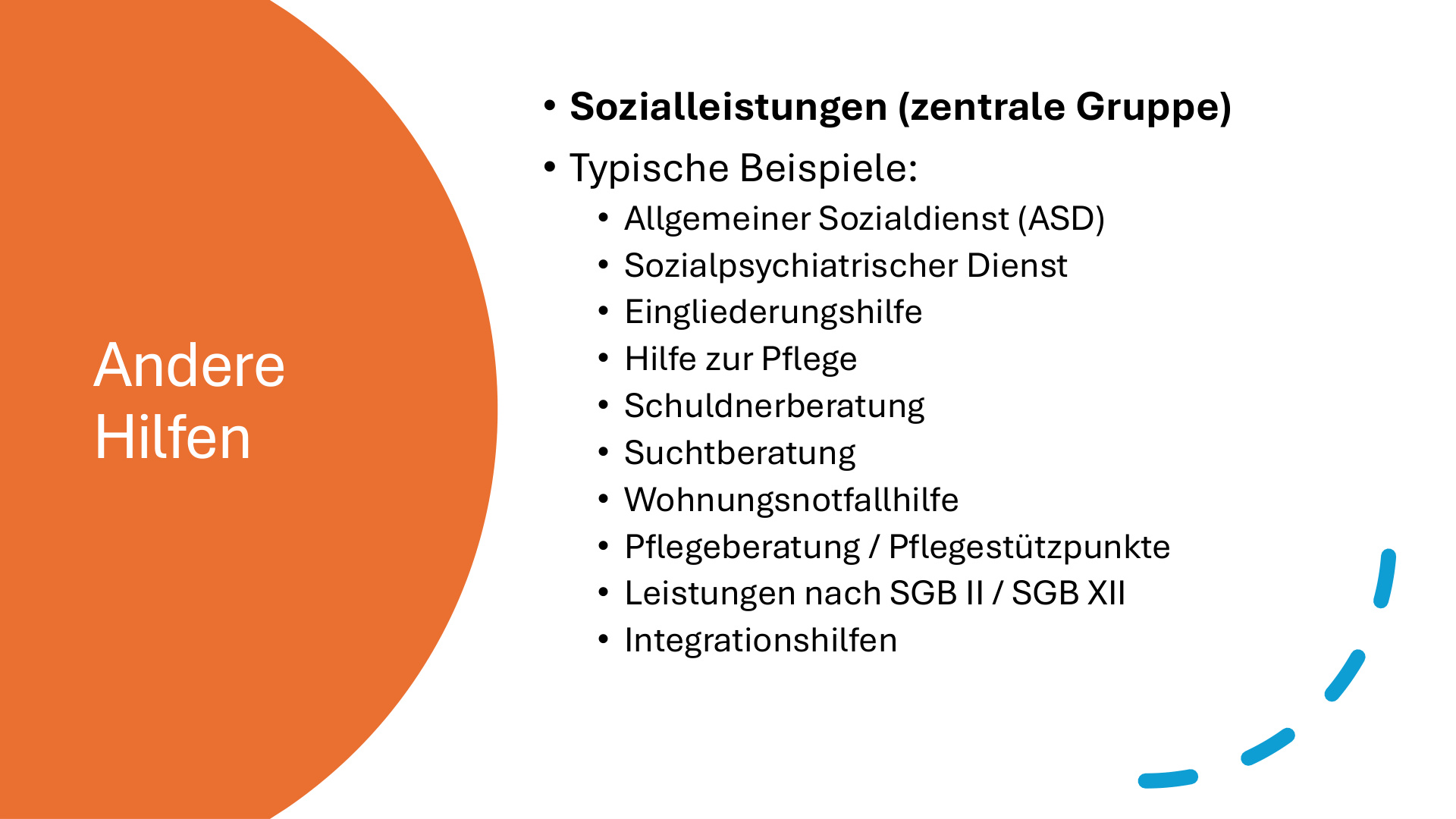 TP 7 BEtreuungsvermeidende Hilfen S.23